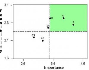 fig14